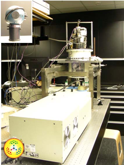 Photoluminescence Quantum Yield (PLQY) Measurements of Organic Films